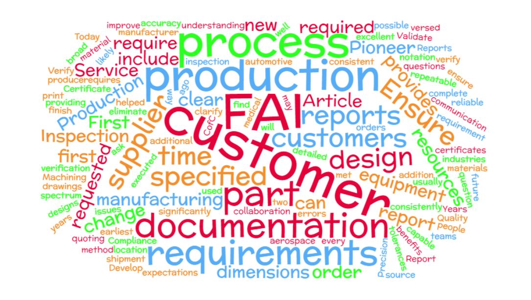 FAI Reports Word Cloud Oil & Gas Industry Parts China