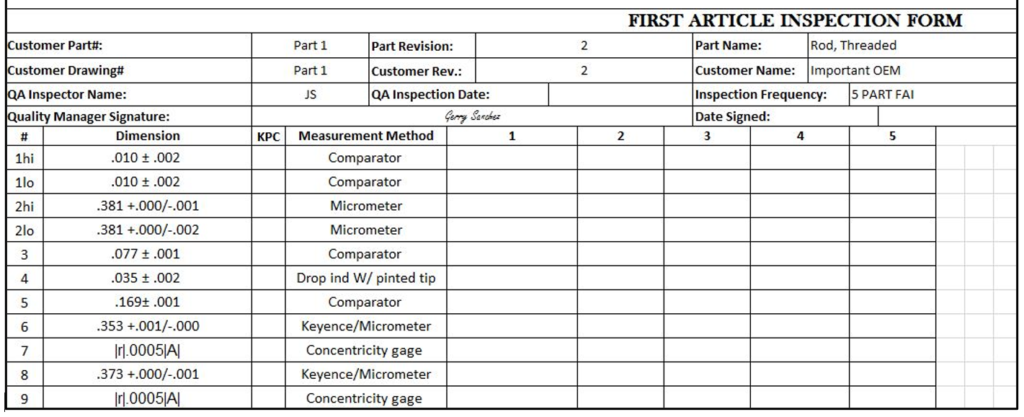 Oil & Gas Industry Parts China FAI Example Report_09.22.20